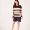 Quba & Co Browtiny Multicoloured Stripe Tape Yarn Jumper Wholesale